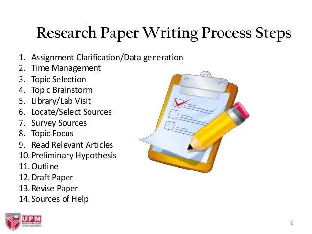 how to create a hypothesis for a research paper